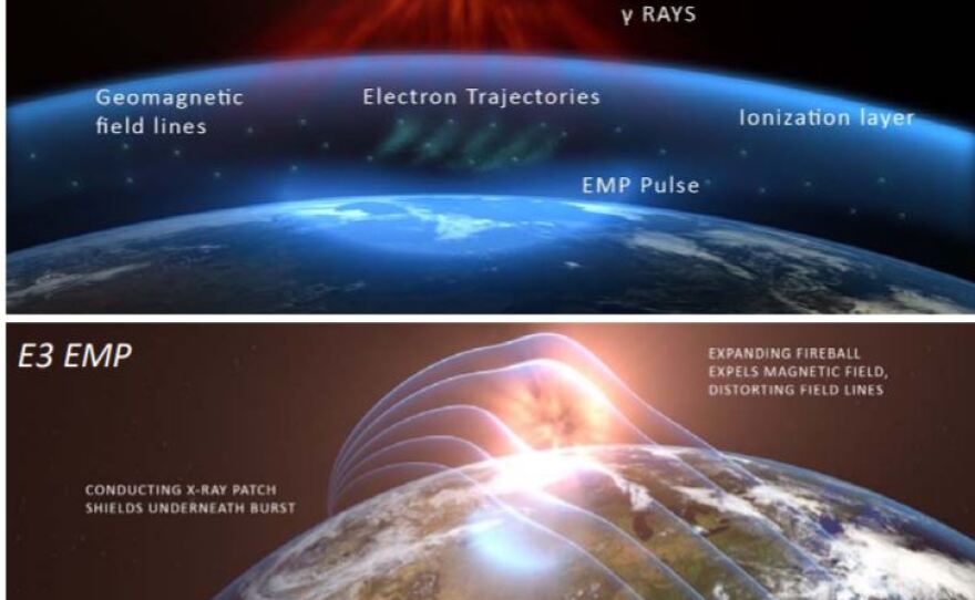 Study Finds The Facts, Not Science Fiction, In An Electromagnetic Pulse Attack | WFAE 90.7 - Charlotte's NPR News Source